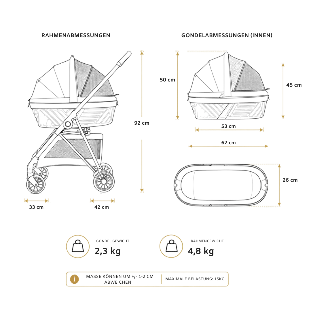 Kunert LUVO Premium Hunde- und Katzenwagen