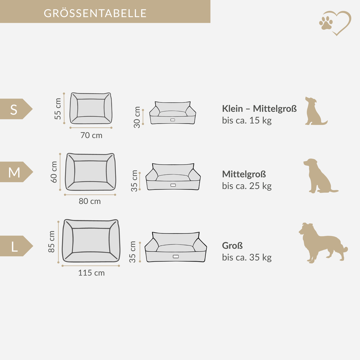 Samtpfote orthopädisches Hundebett als Sofa Cord