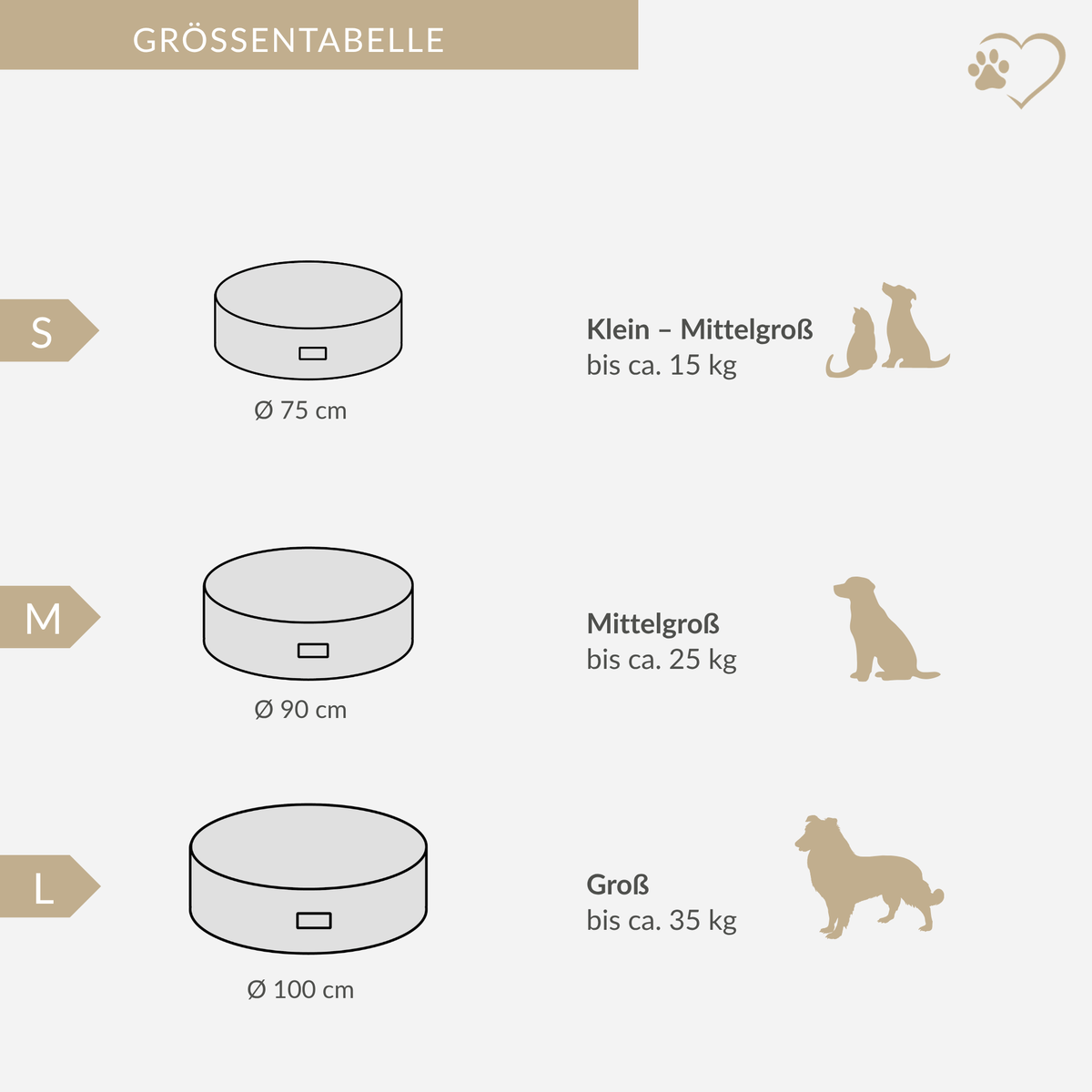 Samtpfote orthopädisches Hundekissen Donut Teddy