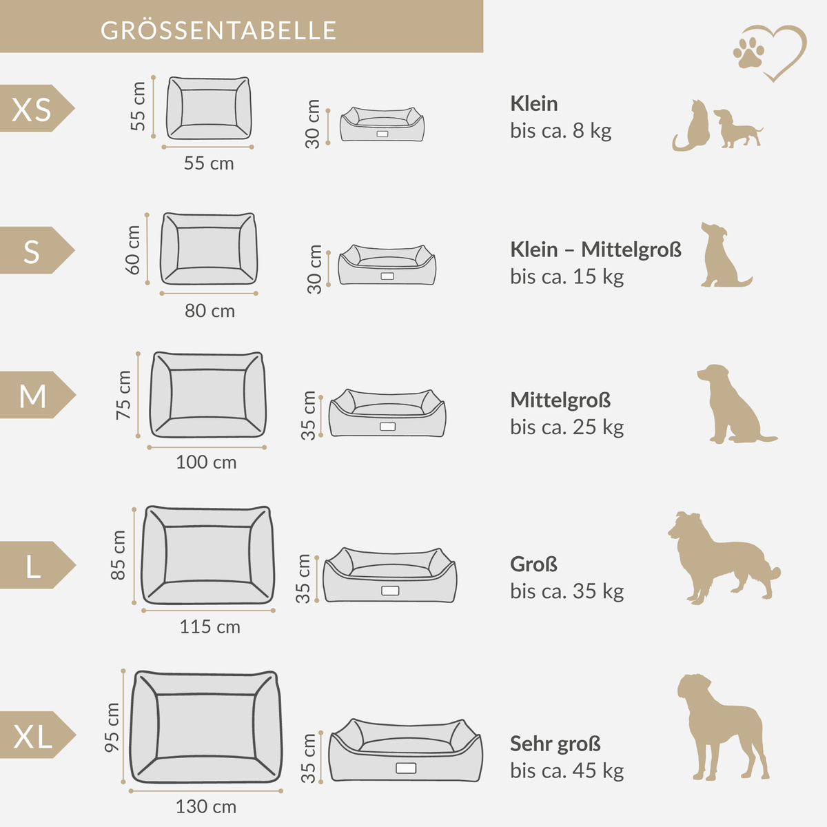 Samtpfote orthopädisches Hundebett Cord